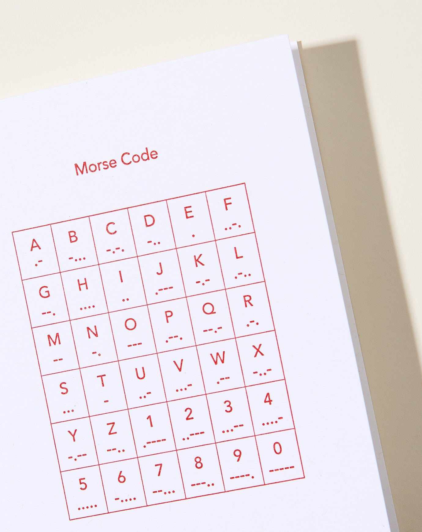 Set Editions Morse Code Card